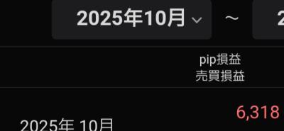 けん (47) 名古屋 萬天堂 / 出張性感マッサージ