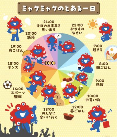 賢人 (32) 大宮 萬天堂 / 出張性感マッサージ