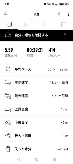 立町 (51) 仙台 萬天堂 / 出張性感マッサージ