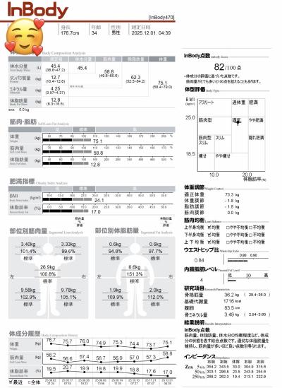 風羽 (34) 京都 萬天堂 / 出張性感マッサージ