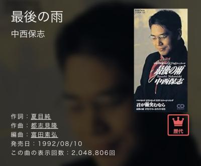 静 (60) 名古屋 萬天堂 / 出張性感マッサージ