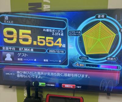 純平 (35) 金沢 萬天堂 / 出張性感マッサージ