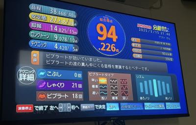 咲人 (29) 熊本 萬天堂 / 出張性感マッサージ