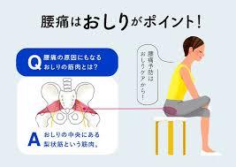 伊月 (44) 新潟 萬天堂 / 出張性感マッサージ