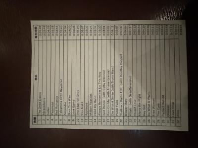 ふう (27) 浜松 萬天堂 / 出張性感マッサージ