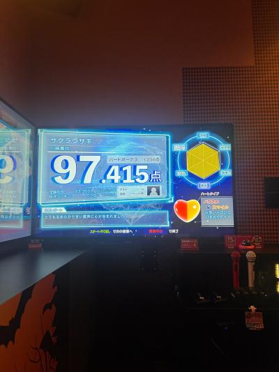 奨真 (30) 岐阜 萬天堂 / 出張性感マッサージ