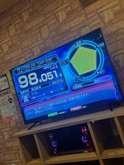 奨真 (30) 岐阜 萬天堂 / 出張性感マッサージ