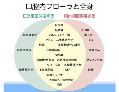 なおと (57) 東京 萬天堂 / 出張性感マッサージ