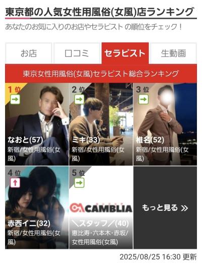 なおと (57) 東京 萬天堂 / 出張性感マッサージ