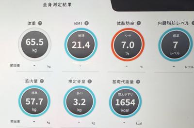 獠 (54) 大宮 萬天堂 / 出張性感マッサージ