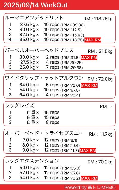 風羽 (34) 京都 萬天堂 / 出張性感マッサージ