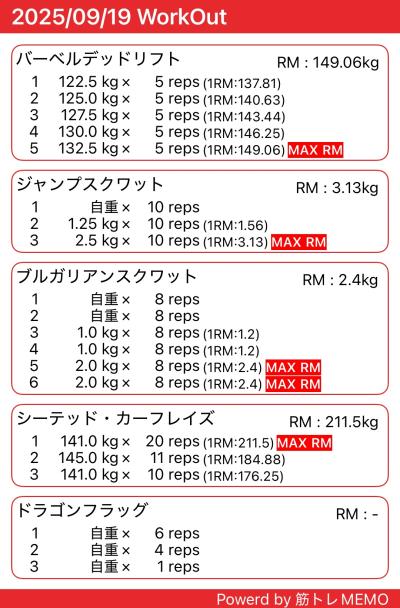 風羽 (34) 京都 萬天堂 / 出張性感マッサージ
