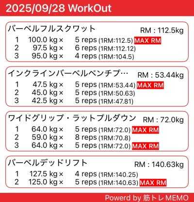 風羽 (34) 京都 萬天堂 / 出張性感マッサージ