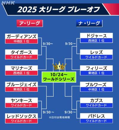 櫻井 (50) 富山 萬天堂 / 出張性感マッサージ