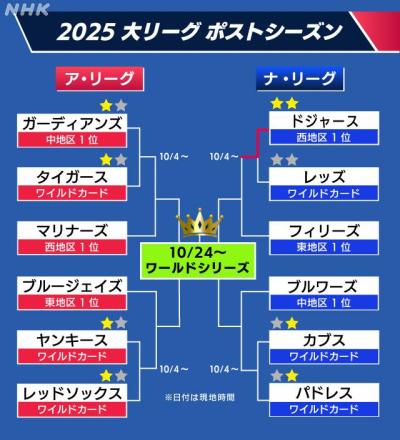 櫻井 (50) 富山 萬天堂 / 出張性感マッサージ