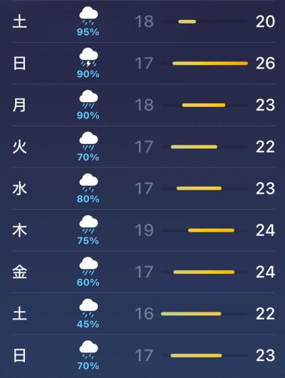 蔵人 (33) 東京 萬天堂 / 出張性感マッサージ