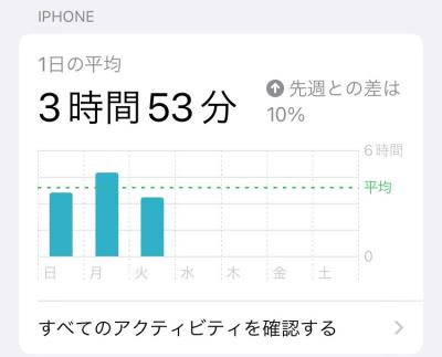 葉流 (36) 仙台 萬天堂 / 出張性感マッサージ